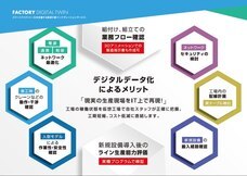 株式会社図研のプレスリリース画像2
