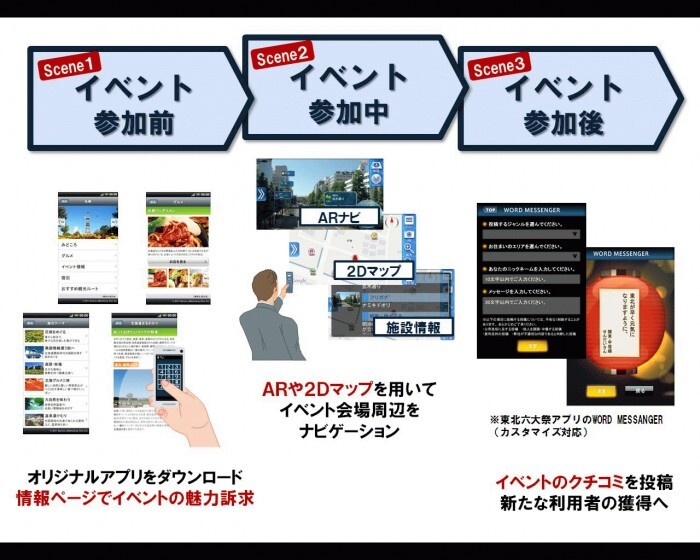 株式会社電通イーマーケティングワンのプレスリリース見出し画像