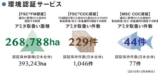 アミタホールディングス株式会社のプレスリリース画像1