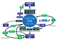 アミタホールディングス株式会社のプレスリリース画像1