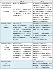 株式会社アゴス・ジャパンのプレスリリース画像3