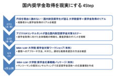 株式会社アゴス・ジャパンのプレスリリース画像1