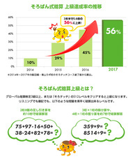 株式会社Digikaのプレスリリース画像2