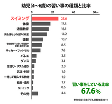 株式会社Digikaのプレスリリース画像1