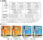 株式会社ウエストサイドのプレスリリース