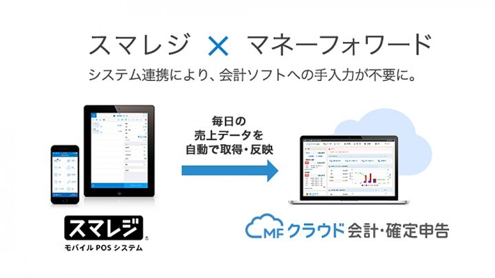 株式会社スマレジのプレスリリース画像1