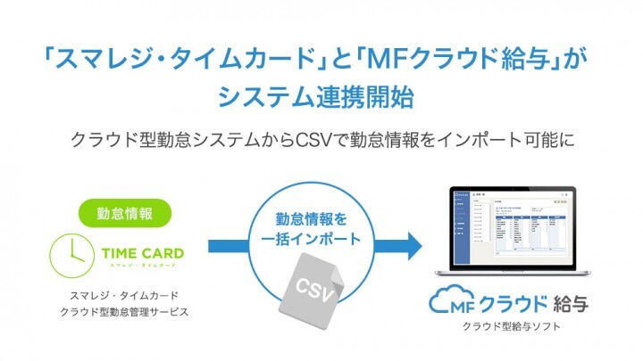 株式会社スマレジのプレスリリース画像1