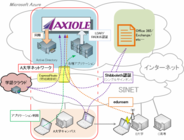 株式会社ネットスプリングのプレスリリース