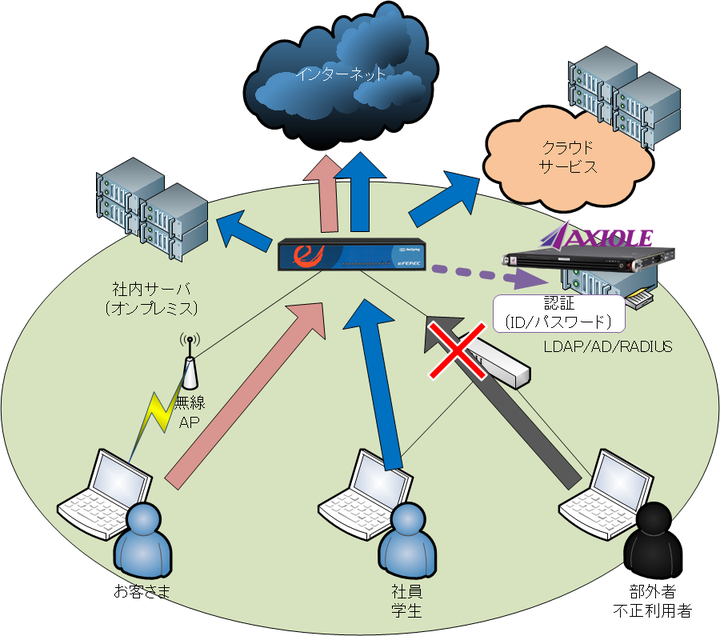 株式会社ネットスプリングのプレスリリース画像3