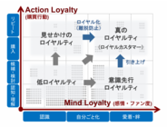 株式会社ALBERTのプレスリリース画像2