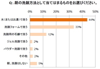 オルビス株式会社のプレスリリース画像4