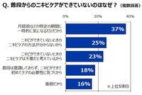 オルビス株式会社のプレスリリース画像4