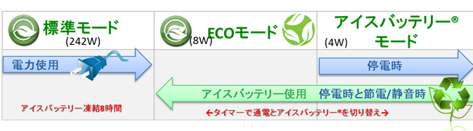 アイ・ティ・イー株式会社  のプレスリリース画像3