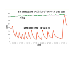 アイ・ティ・イー株式会社  のプレスリリース画像5