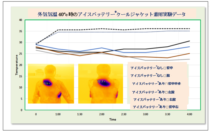 アイ・ティ・イー株式会社  のプレスリリース画像4
