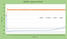 アイ・ティ・イー株式会社  のプレスリリース画像3