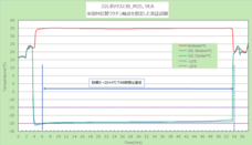 アイ・ティ・イー株式会社  のプレスリリース画像1
