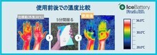 アイ・ティ・イー株式会社  のプレスリリース画像1