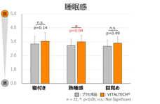 株式会社MTGのプレスリリース画像2