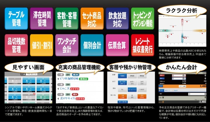 まいどソリューションズ株式会社のプレスリリース画像3