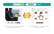 まいどソリューションズ株式会社のプレスリリース画像2