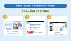 まいどソリューションズ株式会社のプレスリリース画像2