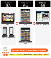 まいどソリューションズ株式会社のプレスリリース画像10