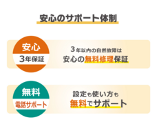 まいどソリューションズ株式会社のプレスリリース画像3