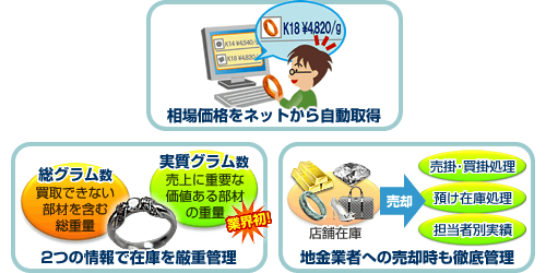 コンピュータシステムサービス株式会社のプレスリリース見出し画像