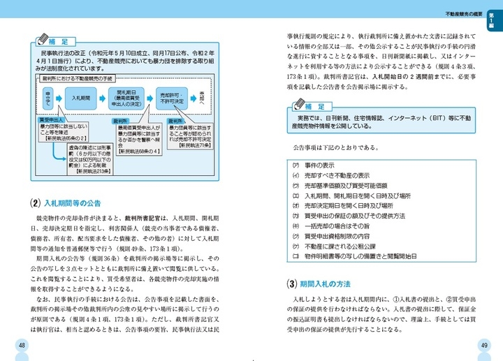 令和2年4月1日施行 改正民事執行法 対応 競売不動産の基礎知識3訂版 競売不動産取扱主任者試験公式テキスト 全国の大型書店 インターネット書店で発売開始 一般社団法人不動産競売流通協会のプレスリリース