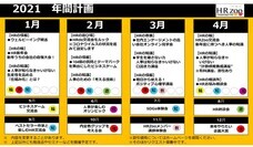 株式会社ヒューマンブリッジのプレスリリース画像1