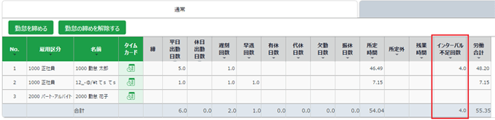 株式会社ヒューマンテクノロジーズのプレスリリース画像3