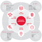 株式会社ヒューマンテクノロジーズのプレスリリース画像1