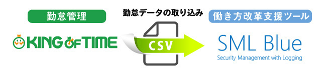 株式会社ヒューマンテクノロジーズのプレスリリース画像2