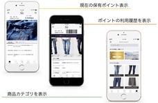 株式会社エスアイアソシエイツのプレスリリース画像5