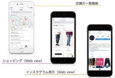 株式会社エスアイアソシエイツのプレスリリース画像6