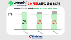 株式会社クライムのプレスリリース画像1