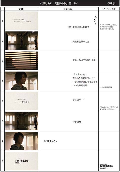 株式会社ワンモアのプレスリリース画像2