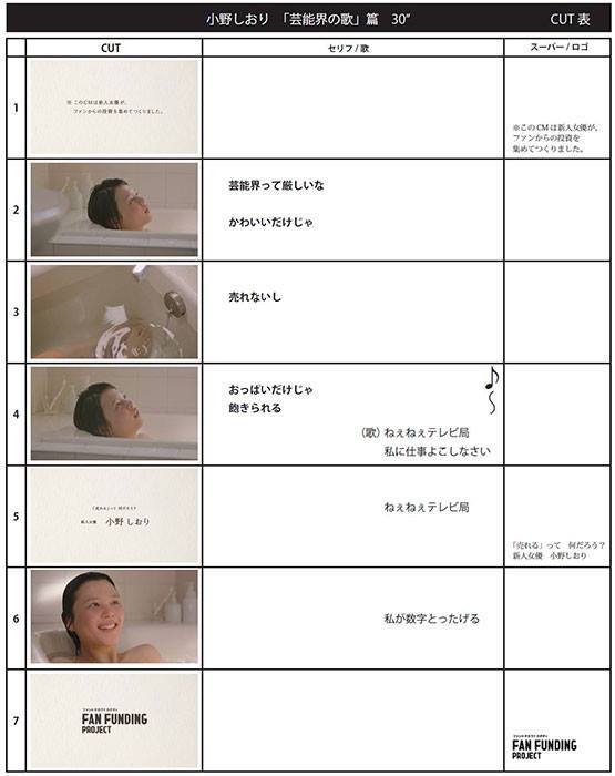 株式会社ワンモアのプレスリリース画像3