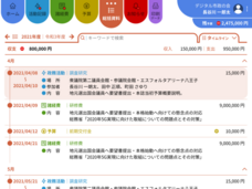 株式会社エイブルコンピュータのプレスリリース画像8