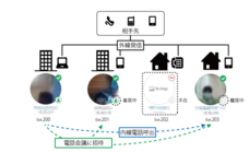 Cloco株式会社のプレスリリース画像2