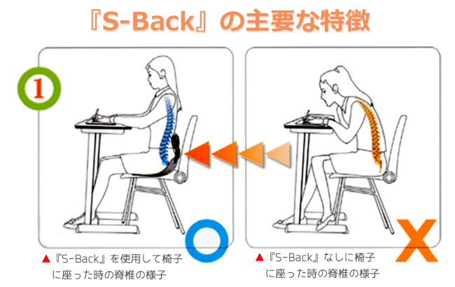 株式会社サンライズコーポレーションのプレスリリース画像3