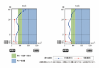 白山工業株式会社のプレスリリース画像4