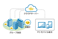 白山工業株式会社のプレスリリース