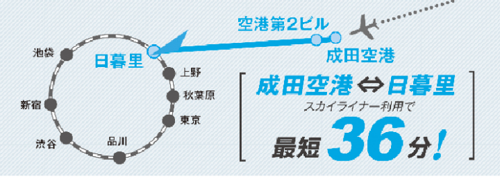 株式会社ティーケーピーのプレスリリース画像1