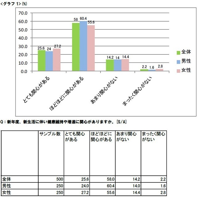 株式会社モニタスのプレスリリース見出し画像