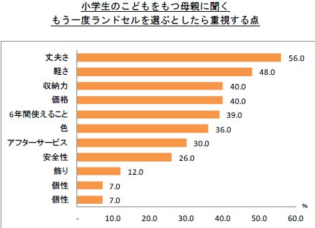株式会社モニタスのプレスリリース画像2