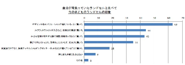 株式会社モニタスのプレスリリース画像3