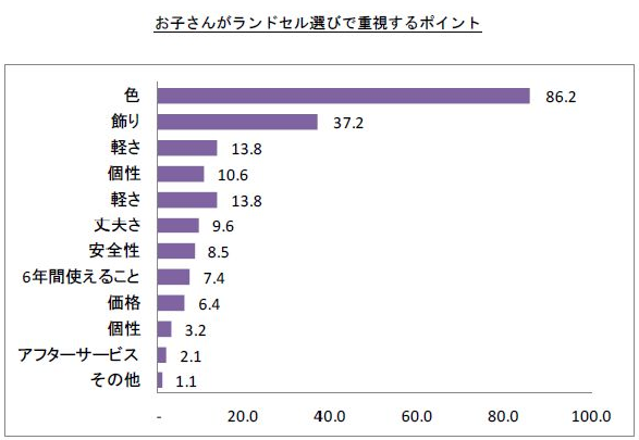 株式会社モニタスのプレスリリース画像4