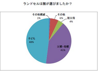株式会社モニタスのプレスリリース画像5